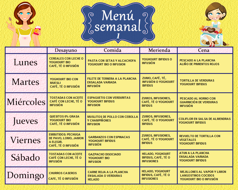 Ideas para meriendas